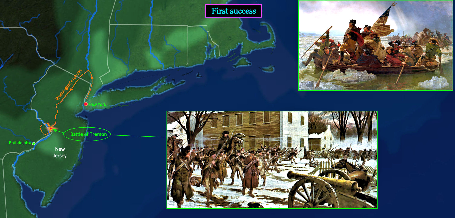 Battle of Trenton, 1776